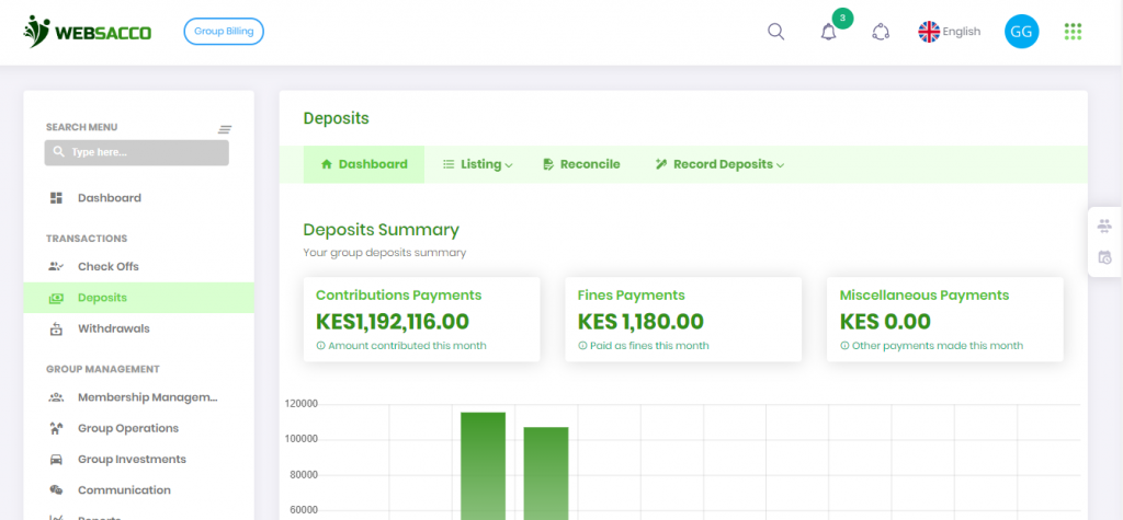 Preview image published by websacco.com